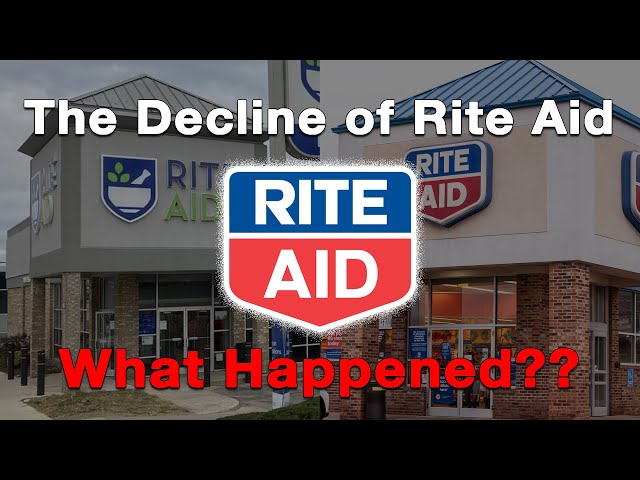 The Decline of Rite Aid...What Happened?