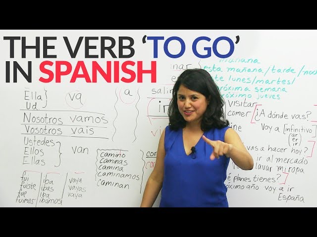 Learn Spanish: The verb 'TO GO' – IR, VOY, VAS in Spanish made easy