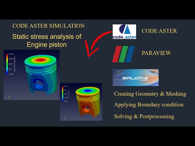 static stress analysis of engine piston using code aster|salome meca tutorial |tutorial-81