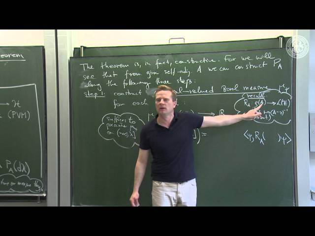 Inverse Spectral Theorem - L10 - Frederic Schuller
