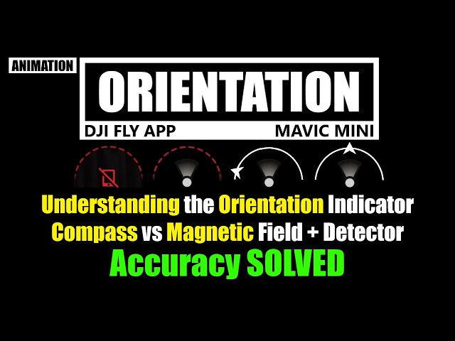 DJI Mavic Mini | Mini 2 | Air 2 - Compass Orientation Not Working? SOLVED! DJI Fly App