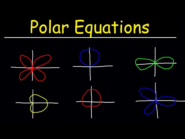 Graphing Polar Equations - Membership