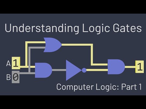 Computer Logic