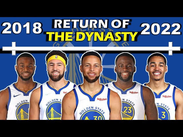 Timeline of the GOLDEN STATE WARRIORS CHAMPIONSHIP | The RETURN of the DYNASTY