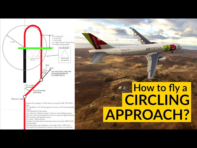 CIRCLE to LAND with an AIRBUS A320! Explained by CAPTAIN JOE and PascalKlr #circlingapproach #A320