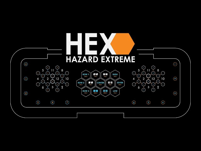 Hex Hazard Extreme Rules