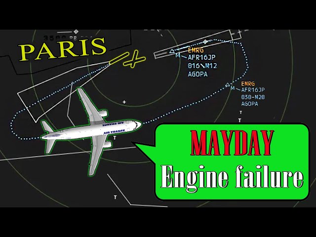 Air France A318 has ENGINE FAILURE ON TAKEOFF | Emergency Return to Paris