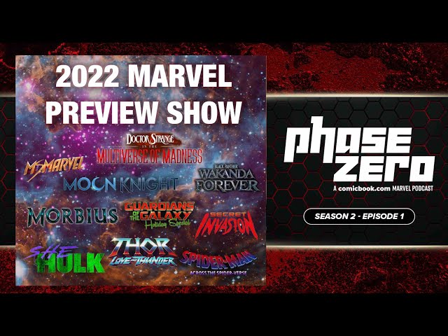 2022 MCU Preview Show (Phase Zero Episode 2x1)