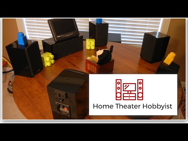 Home Theater Basics - Speaker Layout
