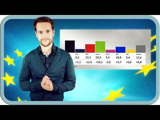 Europawahl vorbei! Und jetzt? Rezos Auswirkung + Ergebnisse! | #analyse