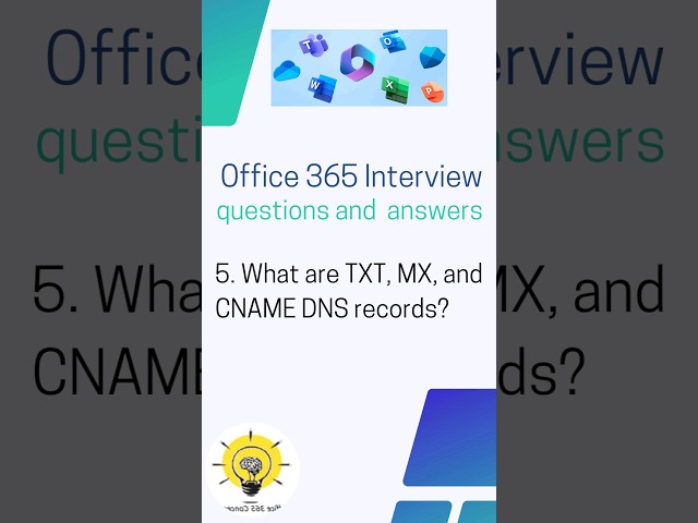 What are TXT, MX and CNAME DNS records , Office 365 interview questions #shorts #youtubeshorts