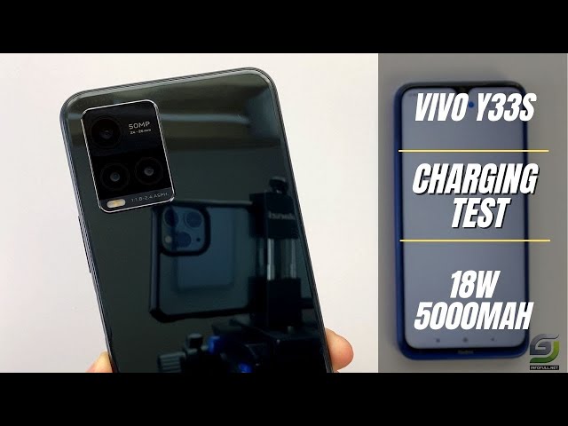 Vivo Y33s Battery Charging Test 0% to 100%