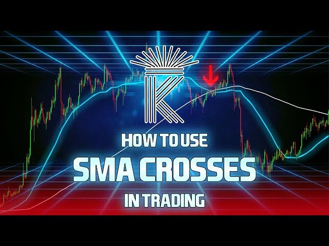 The Reverse Simple Moving Average Indicator - Theory & Strategy For Trading