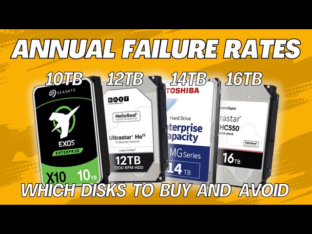 Failure Rate Analysis - Best 10Tb+ hard drives: Seagate, Western Digital or Toshiba?
