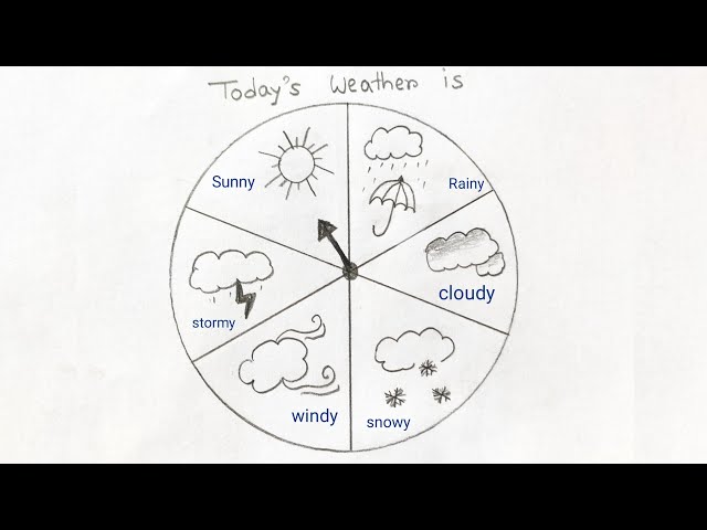 School Project drawing easy | Weather Season drawing for students | Different weather Season
