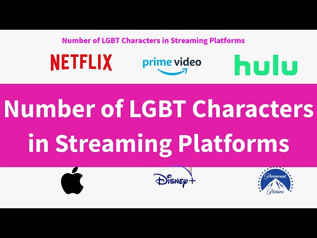 Number of LGBT Characters in Streaming Platforms