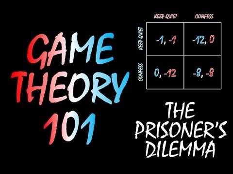 Game Theory 101: Strategic Form Games