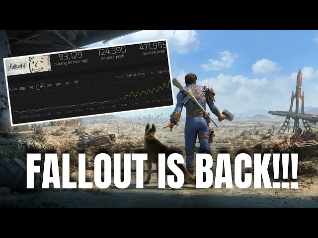 Why FALLOUT 4 IN 2024 "is BETTER THAN EVER BEFORE !!!”