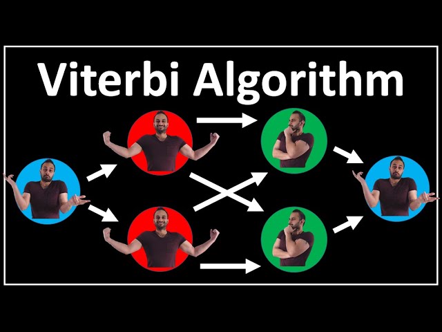The Viterbi Algorithm : Natural Language Processing