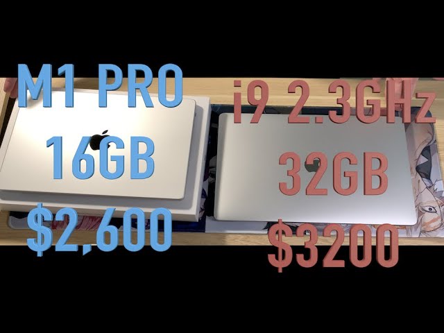 M1 Pro 16GB MacBook Pro vs i9 32GB MacBook Pro | You Don't Need M1 Max | Save Your Money