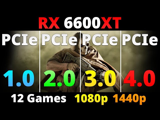 RX 6600 XT PCIe 1.0 vs PCIe 2.0 vs PCIe 3.0 vs PCIe 4.0 - 12 Games 1080p and 1440p