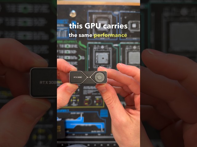 Nvidia RTX 3080 Mini! The Future of GPUs! #shorts #pcgaming #gpu #aprilfools