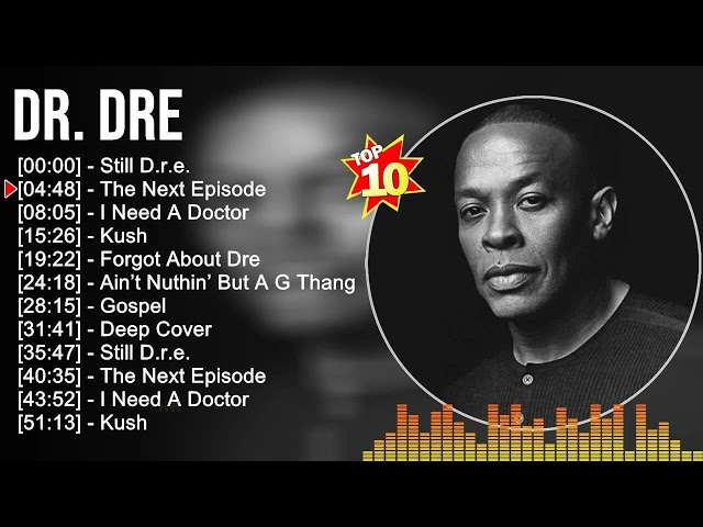 D r   D r e Greatest Hits ~ Top Rap Music
