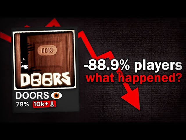 The Downfall Of ROBLOX DOORS