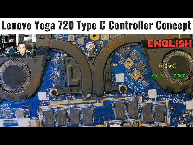 Lenovo Yoga 720 Type C Controller JHL6000 Series Concept | La e551p | Chiplevel Training Course Eng