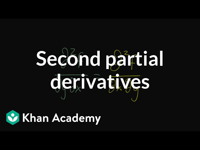 Symmetry of second partial derivatives