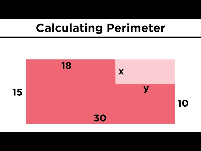 Calculating the Perimeter of Polygons