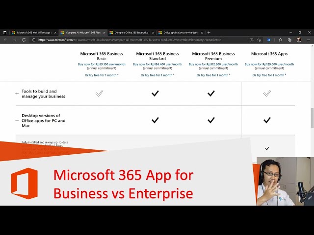 M365 #7: Perbandingan M365 Apps for Business dengan M365 Apps for Enterprise