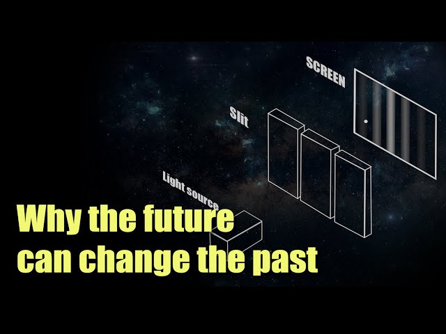 Why the future can change the past? Why consciousness can change reality? [Double-slit experiment]