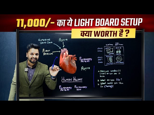 DIY GLASS LIGHT BOARD FOR TEACHING 2024 | Create Your Own Budget-Friendly Glassboard!