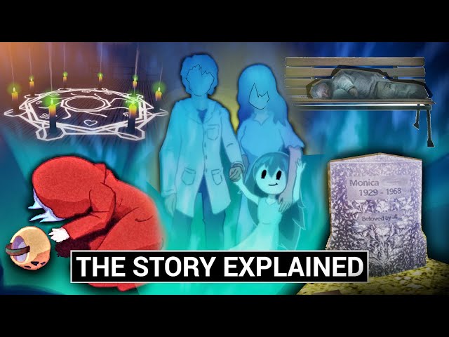 Spookys Jump Scare Mansion: The Final Story (Spooky's Doll House Explained)