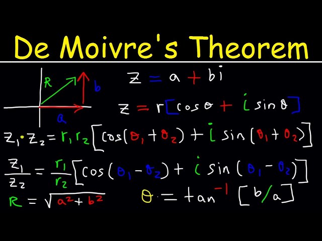 Complex Numbers In Polar - De Moivre's Theorem