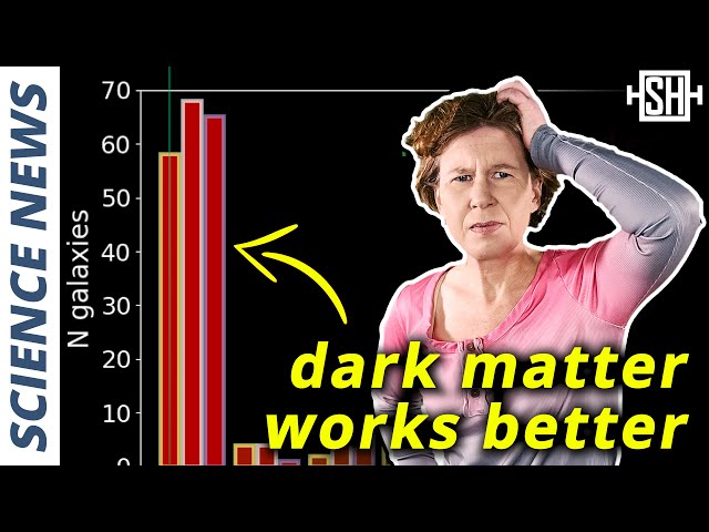 Did we make a mistake? Dark matter alternative now looks like statistical error