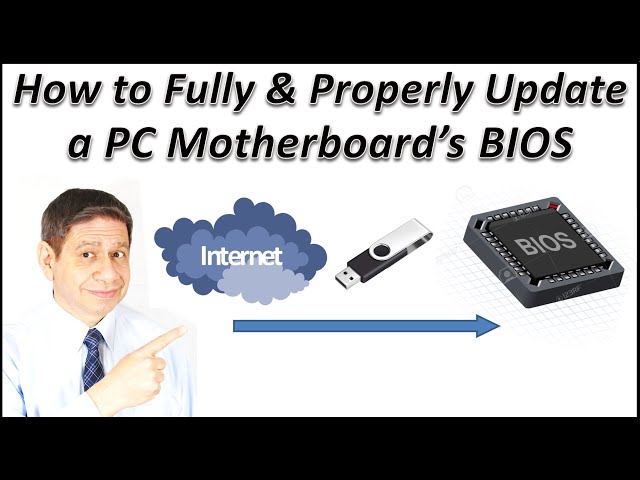 Updating the BIOS on an ASUS Motherboard Running Win-11