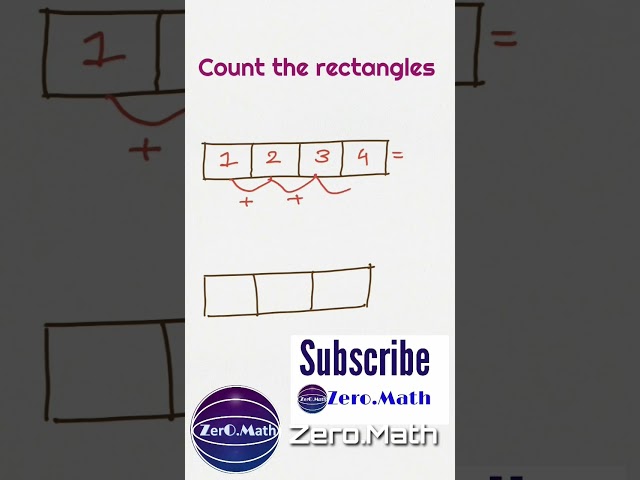 How to count figures #shorts #Count #figure #geometry #youtubeshorts