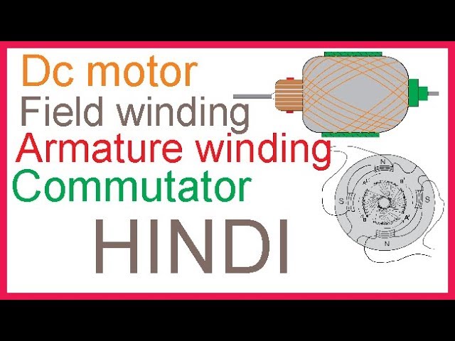 working principle of dc motor | field winding | armature winding | hindi