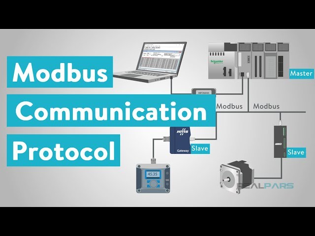 How does Modbus Communication Protocol Work?