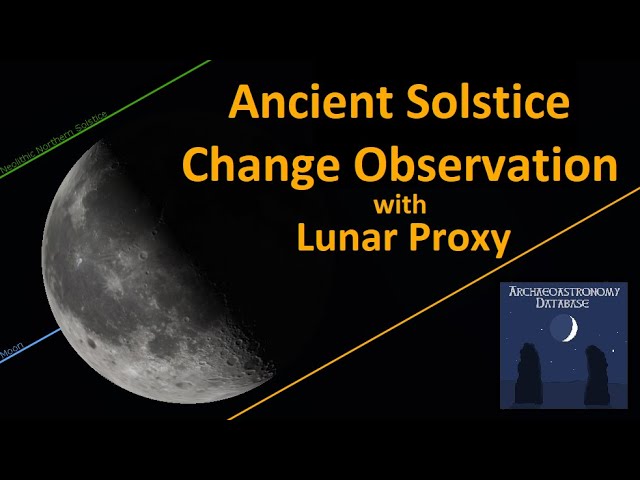 Ancient Solstice Change Observation with Lunar Proxy