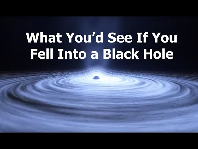 What You'd See When Falling Into or Orbiting Black Holes - VR/360