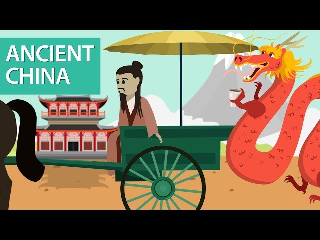 Ancient China Part One