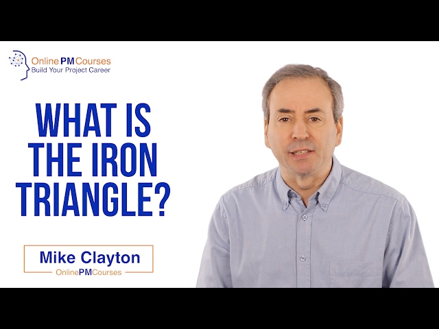 What is the Iron Triangle? Time, Cost, Quality, Scope?