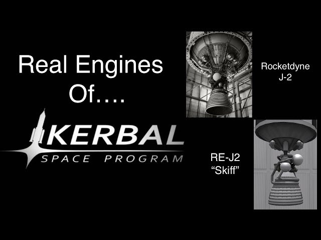The Real Rocket Engines Of Kerbal Space Program: Making History