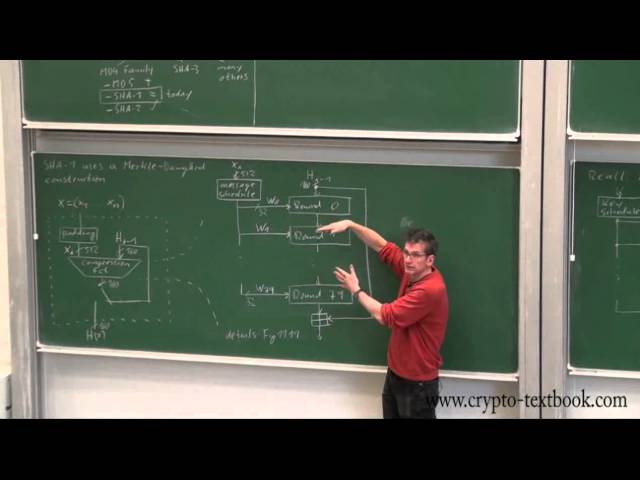 Lecture 21: SHA-1 Hash Function by Christof Paar
