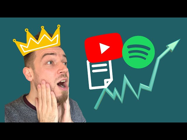 Content ist (wieder) King: 5 Gründe, Podcasts, Youtube oder ein Blog zu erstellen