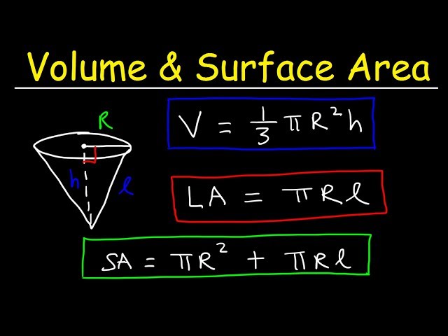 Volume and Surface Area of a Cone & Lateral Area Formula- Basic Geometry