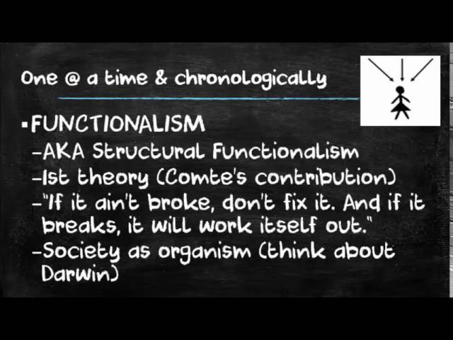 Sociological Theory and Levels of Analysis